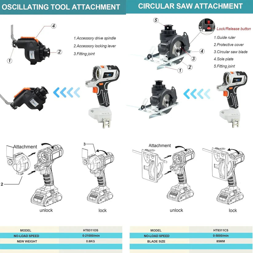 🚨🧰🔧🔥 𝗕𝗘𝗣𝗘𝗥𝗞𝗧𝗘 𝗔𝗔𝗡𝗕𝗜𝗘𝗗𝗜𝗡𝗚: ⚙️ 10-in-1 Draadloze Gereedschapsset (🔋🔋+2 Gratis Batterijen)